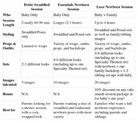 posed vs swaddle-1
