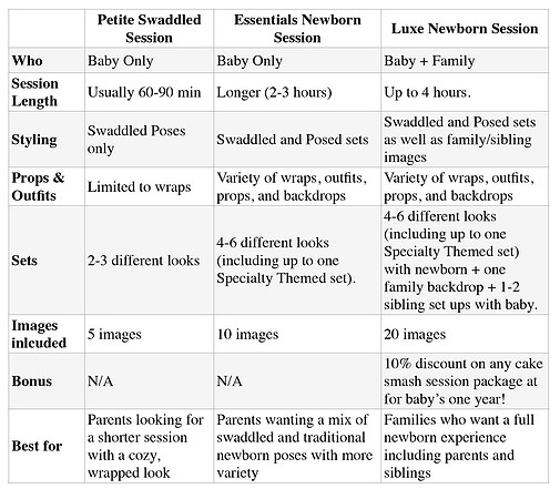 posed vs swaddle-1